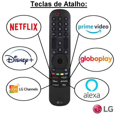 CONTROLE REMOTO LG AN-MR23GA MR23 ATALHOS: NETFLIX | PRIME VIDEO | DISNEY+ | GLOBOPLAY | LG CHANNELS | ALEXA AKB76043204