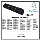Controle Remoto Philco Ph32b28dsg Ph32b51dg Ph32c10dg Atalhos: Smart Tv | Movies