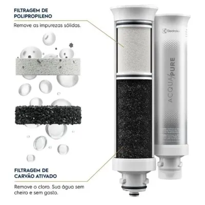 FILTRO / REFIL DE ÁGUA ELECTROLUX PURIFICADOR ACQUA PURE PAPPCA50 PE12A PE12B PE12G PE12V | A20869301 