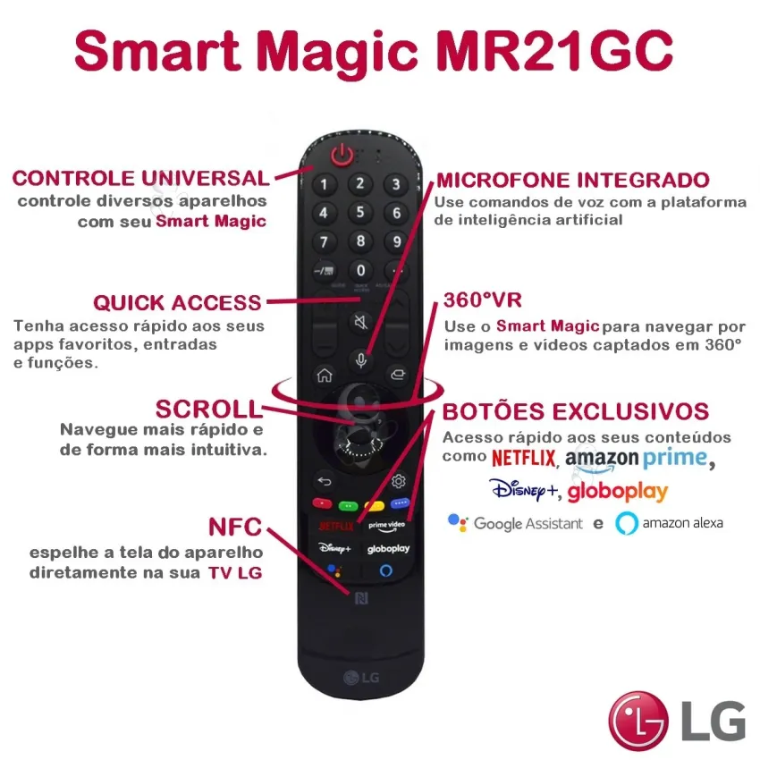 CONTROLE REMOTO MAGIC LG AN-MR21GA MR21GC AKB76036203 AKB76036503 AKB76039703 AKB76039704 *NETFLIX PRIME VÍDEO DISNEY+